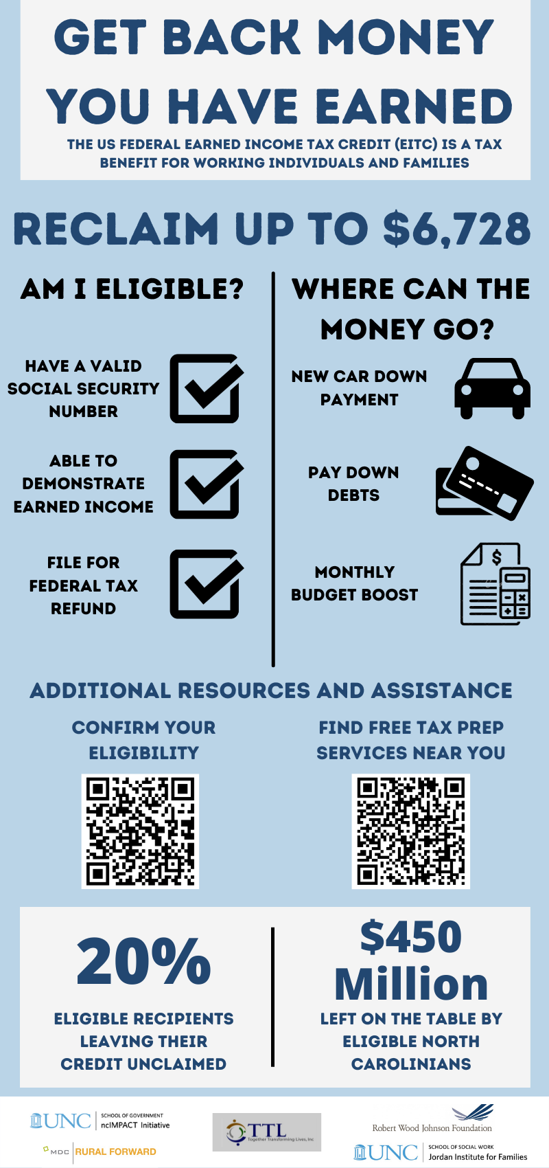 EITC (Earned Tax Credit) ncIMPACT Initiative